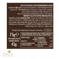 Filets d'anchois à l'huile d'olive Extra Vierge